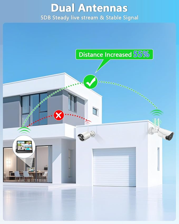 5MP Wireless Security Camera System - Image 7