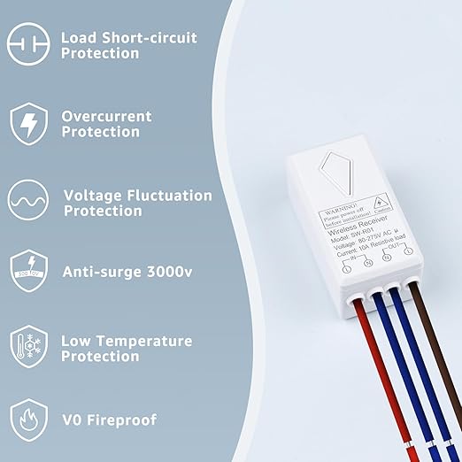 NineLeaf Wireless Light Switches and Receiver Kit, No Wiring Remote Control - Image 9