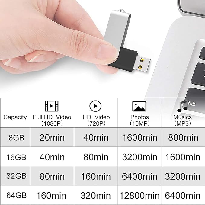 2 Pack 32GB USB Flash Drive USB 2.0 Thumb Drives Jump Drive Fold Storage Memory - Image 3