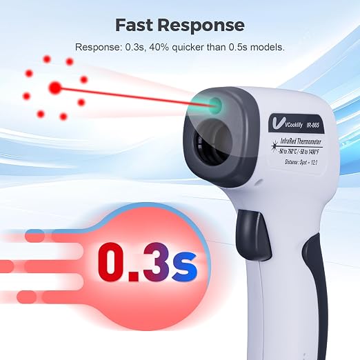 Temperature Gun for Meat, Automotive Infrared Thermometer Gun - Image 3