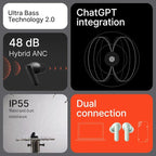 CMF Buds 2 Wireless Earbuds, 2025New Bluetooth Headphones - Image 4