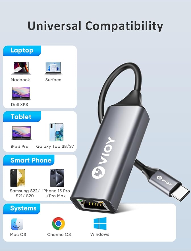 VIOY USB C to Ethernet Adapter, 1Gbps RJ45 to USB C Network Adapter, Portable - Image 2