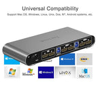2 Computers 2 HDMI Monitors Matrix Automatic KVM Switch 4K@60Hz, Hotkey - Image 7