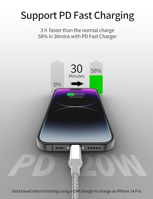 3ft USB C to Lightning Cable 2Pack, Power Delivery USB C iPhone Charger Fast - Image 2