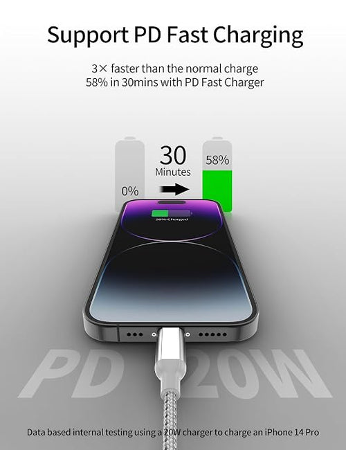 3ft USB C to Lightning Cable 2Pack, Power Delivery USB C iPhone Charger Fast - Image 2