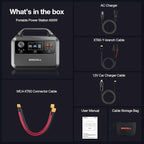 GRECELL Portable Power Station 600W, 460Wh LiFePO4 Battery, 1.5hrs Fast Charging - Image 8