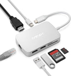 MINIX USB C Adapter, 7 in 1 USB C Hub Muliport Adapter 4K HDMI, Gigabit Ethernet by MINIX