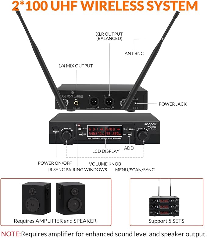 200-Channel Wireless Microphone, Wireless Lavalier Microphone Dual UHF Bodypack - Image 2