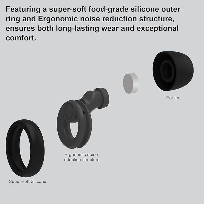 Ear Plugs for Noise Cancelling Ear Protection EarPlugs for Sleep, 8 Size Eartips - Image 4