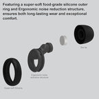 Ear Plugs for Noise Cancelling Ear Protection EarPlugs for Sleep, 8 Size Eartips - Image 4