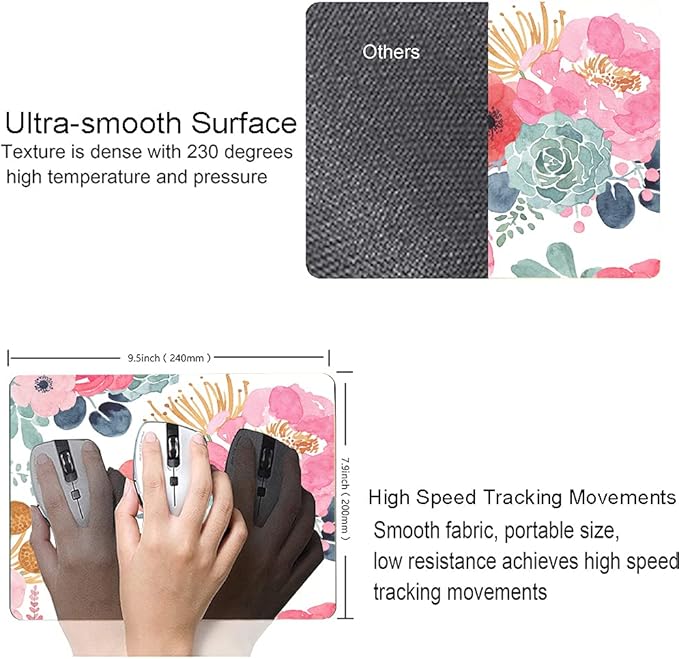 Mouse Pad, Premium-Textured Mouse Mat, Non-Slip Rubber Base Mousepad - Image 3