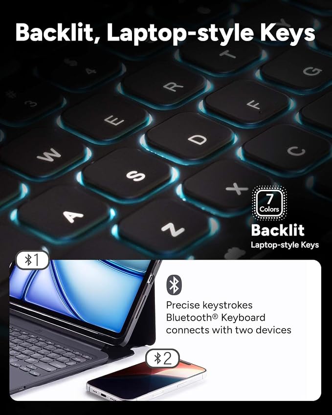 ZAGG Pro Keys 2 iPad Air 11"/ Air 11"/ iPad Air 10.9" - Image 5