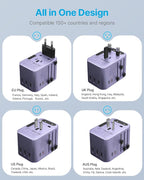 Universal Travel Adapter, VINTAR 35.5W International Power Adapter - Image 3