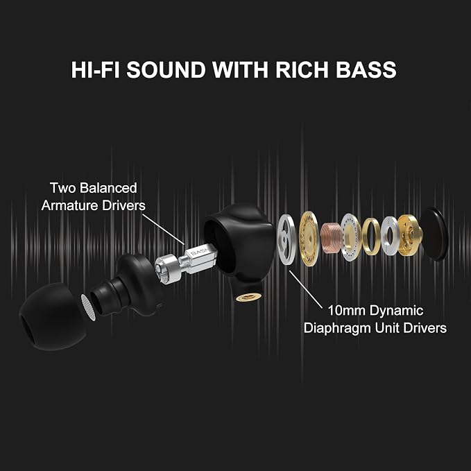 BASN Metalen in-Ear Monitors Headphones, 4 Drivers Musicians Noise Isolating - Image 3