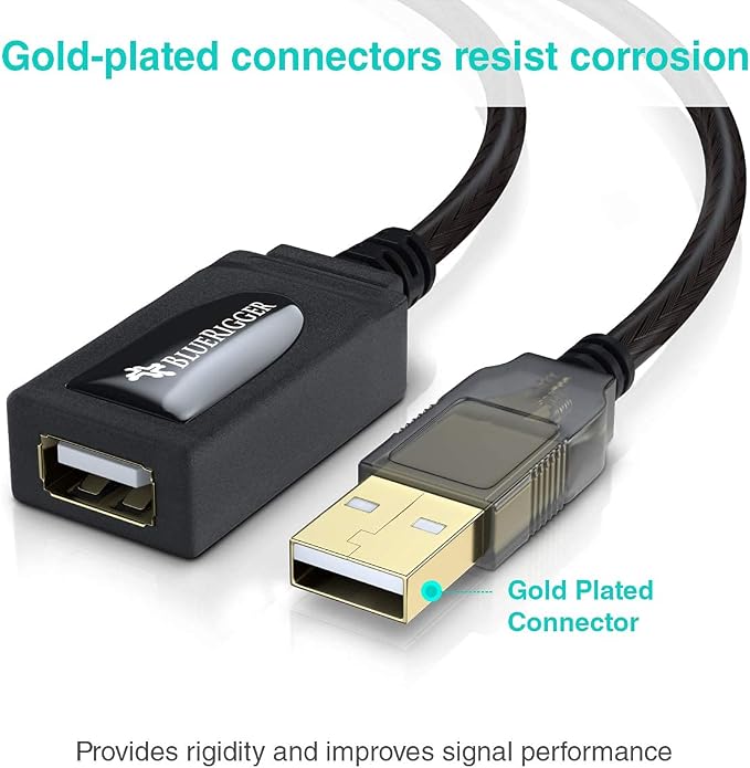 BlueRigger USB Extension Cable- - Image 5