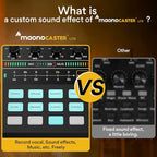 MAONO Podcast Equipment Bundle Audio mixer All-in-One Podcast Production Studio - Image 3