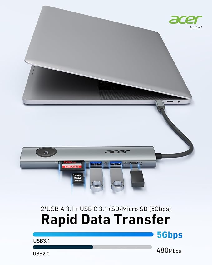 Acer USB C to HDMI Multiport Adapter, 7 in 1 USB-C Hub - Image 5
