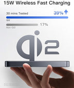 iWALK Magnetic Portable Charger, Qi2 Certified 15W Magnetic Power Bank - Image 2