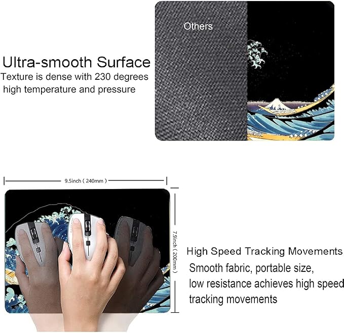 Japanese Sea Wave Mouse Pad, Square Mouse Mat Waterproof Non-Slip Rubber Base - Image 5