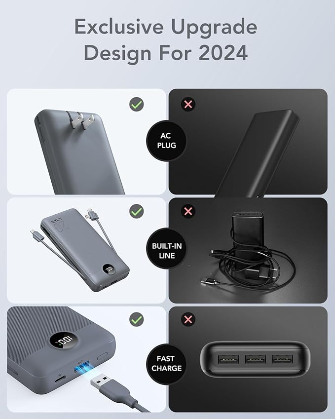 Portable Charger Power Bank 20000mAh, VRURC 22.5W Fast Charging Power Bank - Image 5