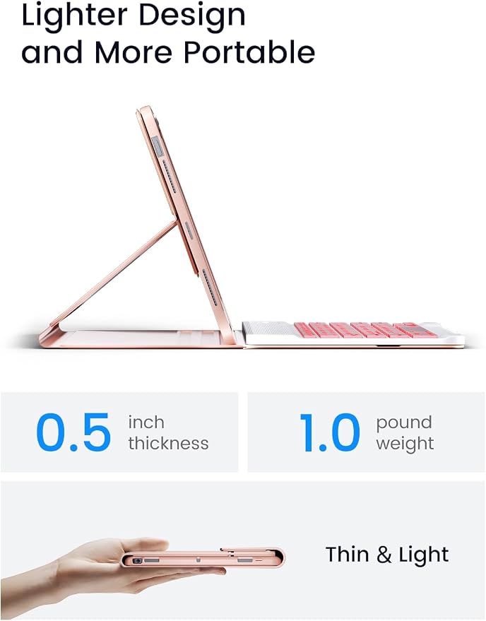 OYEEICE for iPad 9th Generation Case - Image 6