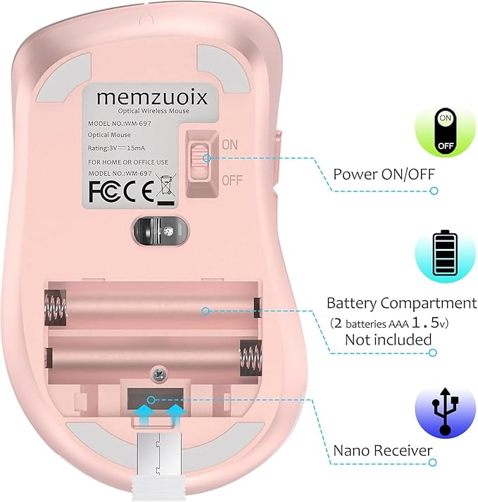 memzuoix 2.4G Wireless Mouse, 1400 DPI Computer Mice - Image 7