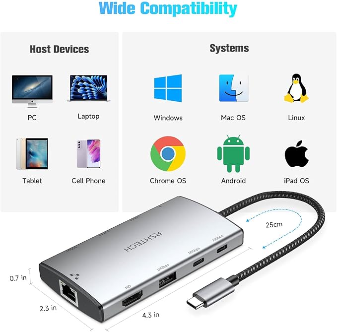 RSHTECH 9-in-1 USB C Hub Multiport Adapter - Image 7