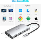 RSHTECH 9-in-1 USB C Hub Multiport Adapter - Image 7
