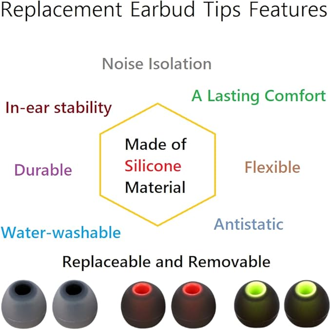 Earbud Tips Replacement Earbud Tips Ear Bud Replacement Pieces Silicone Soft - Image 6