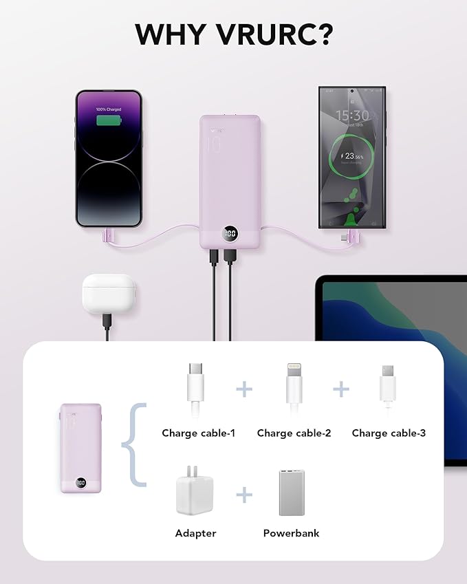 VRURC Portable Charger Built-in Cables and AC Wall Plug, USB C Power Bank - Image 5
