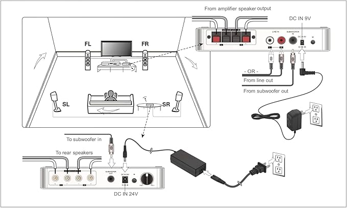 WSA-5RP Wireless Surround Sound Rear Speakers Kit - Image 7