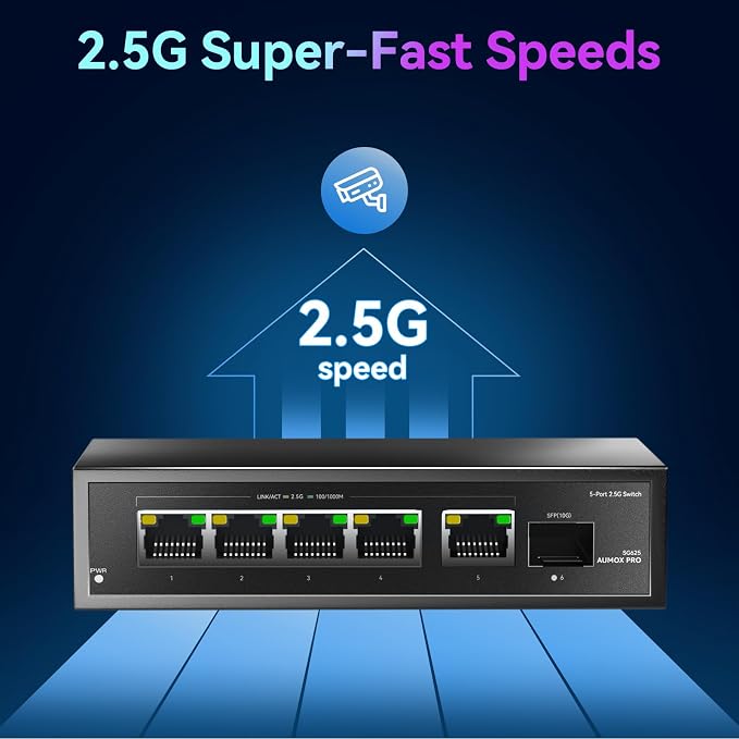 6 Port 2.5Gb Unmanaged Ethernet Switch - Image 3