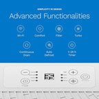hOmeLabs 32 Pint Wi-Fi Dehumidifier - Image 5