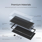 120W Solar Panel ShadowFlux Anti-Shading N-Type 16BB 12 Volt, 25% - Image 8