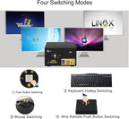 CKLau 2 Port USB 3.0 Quad Monitor KVM Switch HDMI 2.1 8K@60Hz 4K@144Hz - Image 4