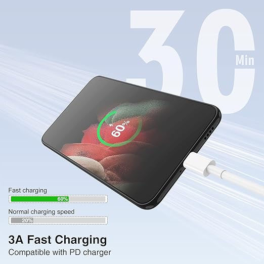 2-Pack 10FT 60W USB C to USB C Cable, Type C to Type C Cable, Fast Charging - Image 2