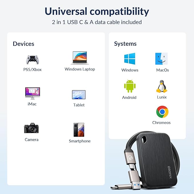 iDsonix 512GB External SSD, Portable Hard Drive USB 3.2 GEN 2x2 up to 2000MB/s - Image 6