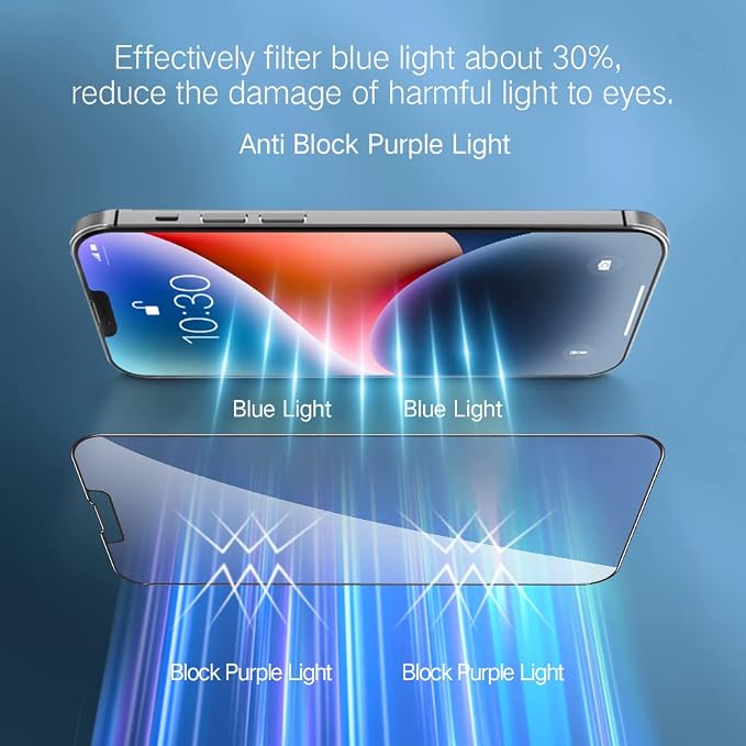 PERFECTSIGHT Screen Protector, HD Clear Tempered Glass, Anti Blue Light - Image 2