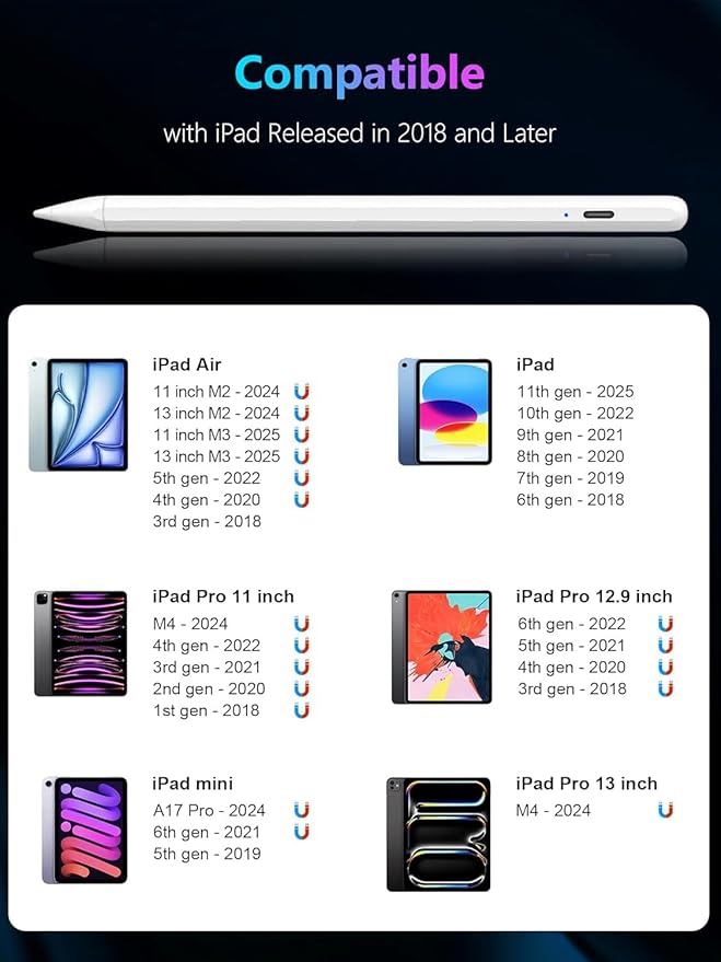 Stylus Pen for Apple iPad, Sensitivity Palm Rejection Fast Charge Stylus Pencil - Image 2