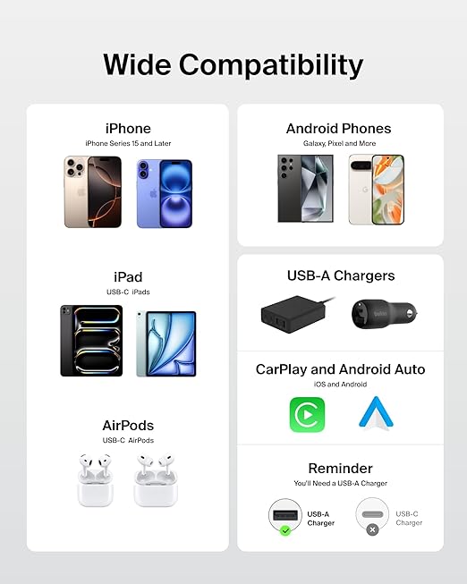 Belkin USB A to USB C Cable 2-Pack, 15W - Image 5