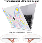 for MacBook Air 13 inch Case 2021 2020 2019 2018 - Image 6