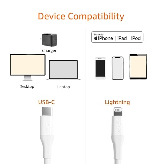 Amazon Basics MFi Certified USB-C to Lightning Fast Charging Cable - Image 2