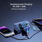 Multi Port USB C Car Phone Charger - Image 4