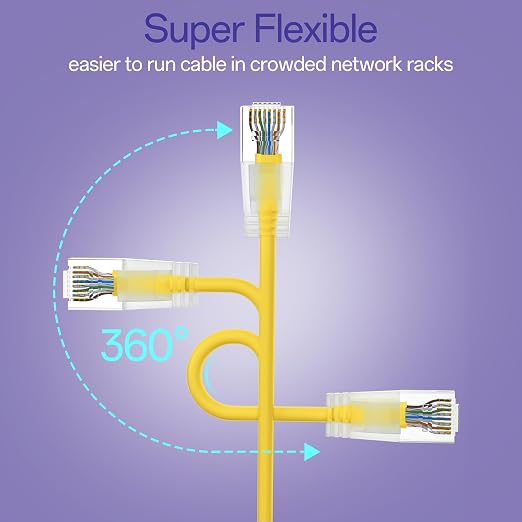 Cat6a Patch Cables 2ft Slim, Cat6 Ethernet Patch Cable Pure Copper, Flexible - Image 4
