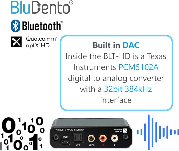 BLT-HD aptX HD Bluetooth Receiver, Hi-Fi Bluetooth v5.1 Audio Adapter - Image 5
