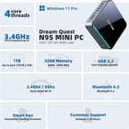 DreamQuest Mini PC 12th Gen N95, 32GB RAM, 1TB M.2 SSD, 4K HDMI, Gigabit LAN - Image 2