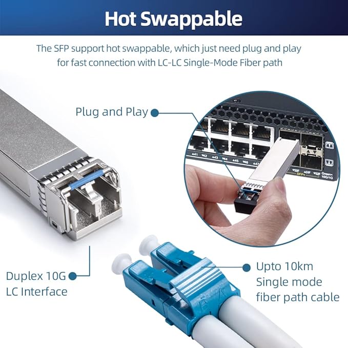 10Pcs Single Mode 10G SFP+ Fiber Module Network Transceiver, LR SM1310nm 10km - Image 4