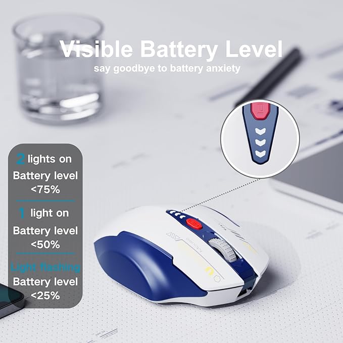 Wireless Mouse, Visible Battery Display，Rechargeable Laptop Mouse Wireless 2.4G - Image 3