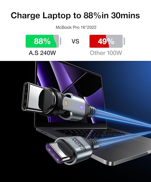 A.S Gen3 USBC Magnetic Charging Cable 240W, 9Pin USB C to USB C Magnet Charger - Image 4