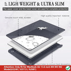 CISSOOK Case Compatible with MacBook Air 13.6 Inch 2022 2024 2025 Release Model - Image 4